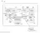 Fig. 01 - Scanner display