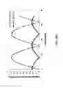 Fig. 22 - Systems and methods for detection of occupancy using radio waves