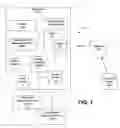 Fig. 02 - Apparatus, systems and methods for point cloud generation and constantly tracking position