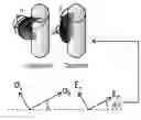 Fig. 01 - Method for estimating reservoir fluid characteristics in laminated media