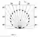 Fig. 03 - LIQUID CRYSTAL DISPLAYS, BACKLIGHT MODULES, AND LIGHT GUIDLING PLATES