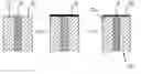 Fig. 01 - End-face coating of a waveguide