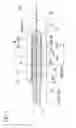 Fig. 02 - Optical fiber connector