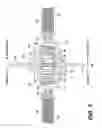 Fig. 06 - Fiber-optic feedthroughs for superconducting systems