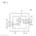 Fig. 04 - Optical integrated circuit package