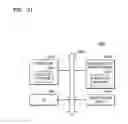 Fig. 22 - Optical integrated circuit package