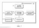 Fig. 03 - Out of focus notifications