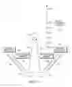 Fig. 04 - Out of focus notifications