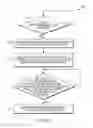 Fig. 12 - Out of focus notifications