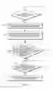Fig. 13 - Out of focus notifications