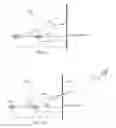 Fig. 08 - Polarization Compensated Stereoscopic Systems