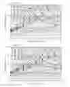 Fig. 09 - Polarization Compensated Stereoscopic Systems