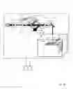 Fig. 05 - Light recycling for additive manufacturing optimization