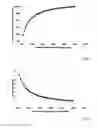 Fig. 11 - Light recycling for additive manufacturing optimization
