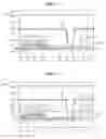 Fig. 03 - Display device and method of manufacturing the same