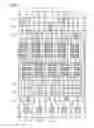 Fig. 06 - Active matrix substrate and display device