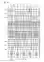 Fig. 10 - Active matrix substrate and display device