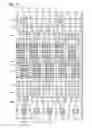 Fig. 11 - Active matrix substrate and display device