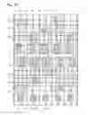 Fig. 12 - Active matrix substrate and display device