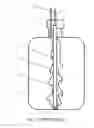Fig. 03 - Photoresist bottle capable of improving poor coating coverage
