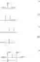 Fig. 91 - Positive resist composition and method of pattern formation with the same