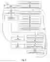 Fig. 07 - Method of operating a patterning device and lithographic apparatus