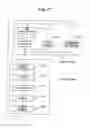 Fig. 13 - Exposure apparatus and device manufacturing method