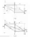 Fig. 03 - Photolithography apparatus comprising projection system for control of image size