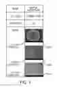 Fig. 02 - Toner compositions with optimized beta-carboxyethyl acrylate shell latex for improved particle formation and morphology