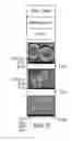 Fig. 03 - Toner compositions with optimized beta-carboxyethyl acrylate shell latex for improved particle formation and morphology