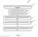 Fig. 02 - Toner cartridge printer devices, systems, and methods for over printing and under printing