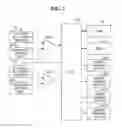Fig. 03 - Image forming apparatus capable of correcting position of image formed on image bearing member