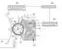 Fig. 01 - Developing apparatus having developer distribution control