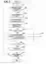 Fig. 06 - Image forming apparatus, image forming method and storage medium