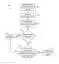 Fig. 01 - Methods and systems for determining authenticity of a consumable product