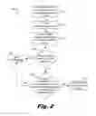 Fig. 03 - Methods and systems for determining authenticity of a consumable product