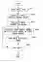 Fig. 01 - Image forming apparatus