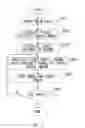 Fig. 05 - Image forming apparatus