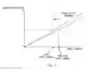 Fig. 07 - Image forming apparatus