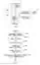 Fig. 10 - Image forming apparatus