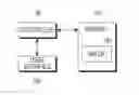 Fig. 01 - Method and apparatus for determining information for building information modeling
