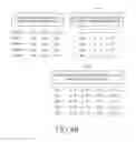 Fig. 06 - Method and apparatus for determining information for building information modeling