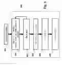 Fig. 10 - Method and apparatus for preconditioned model predictive control