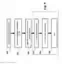 Fig. 12 - Method and apparatus for preconditioned model predictive control
