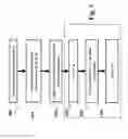 Fig. 13 - Method and apparatus for preconditioned model predictive control