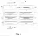 Fig. 07 - Commissioning load control systems