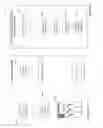 Fig. 13 - Automated creation of industrial dashboards and widgets
