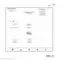 Fig. 17 - Automated creation of industrial dashboards and widgets