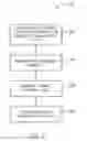 Fig. 03 - System and method for remote cloud control of hydrogen fueling stations