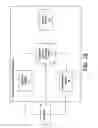 Fig. 03 - Apparatus and method for transforming NC programs